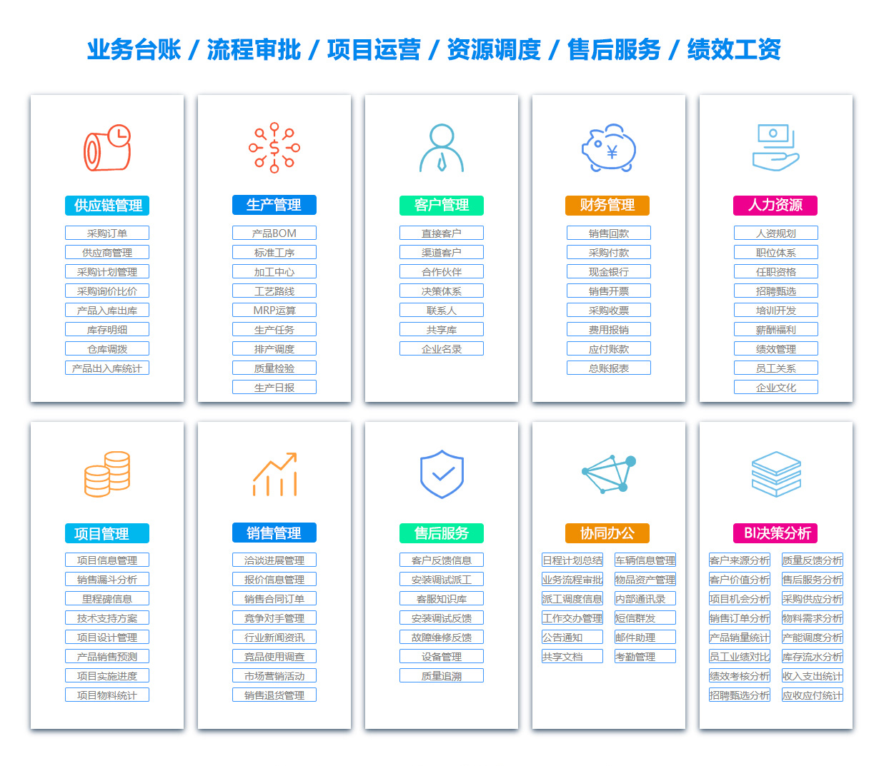 襄樊公司管理系统 襄樊公司管理系统